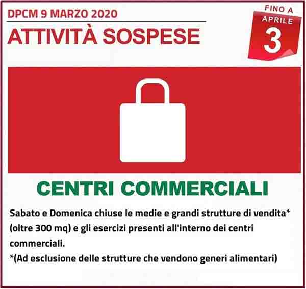 Disposizioni DPCM 9 Marzo 2020 - Attivita Centri Commerciali Spospese