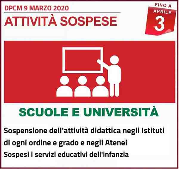 Disposizioni DPCM 9 Marzo 2020 - Attivita Scuole ed Universita Spospese