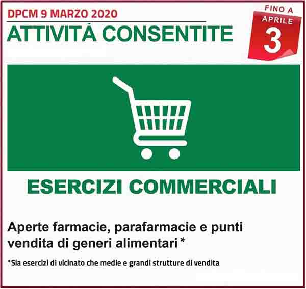 Disposizioni DPCM 9 Marzo 2020 - Esercizi Commerciali Consentite