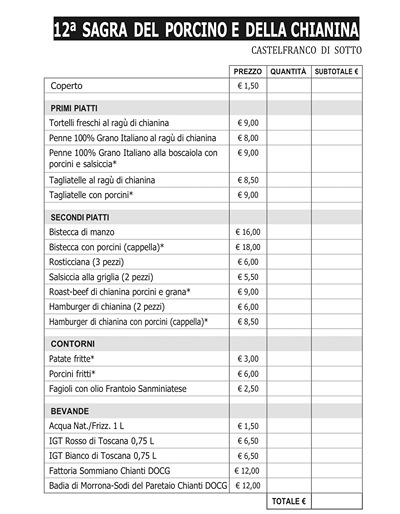 Sagra Castelfranco di Sotto Menù